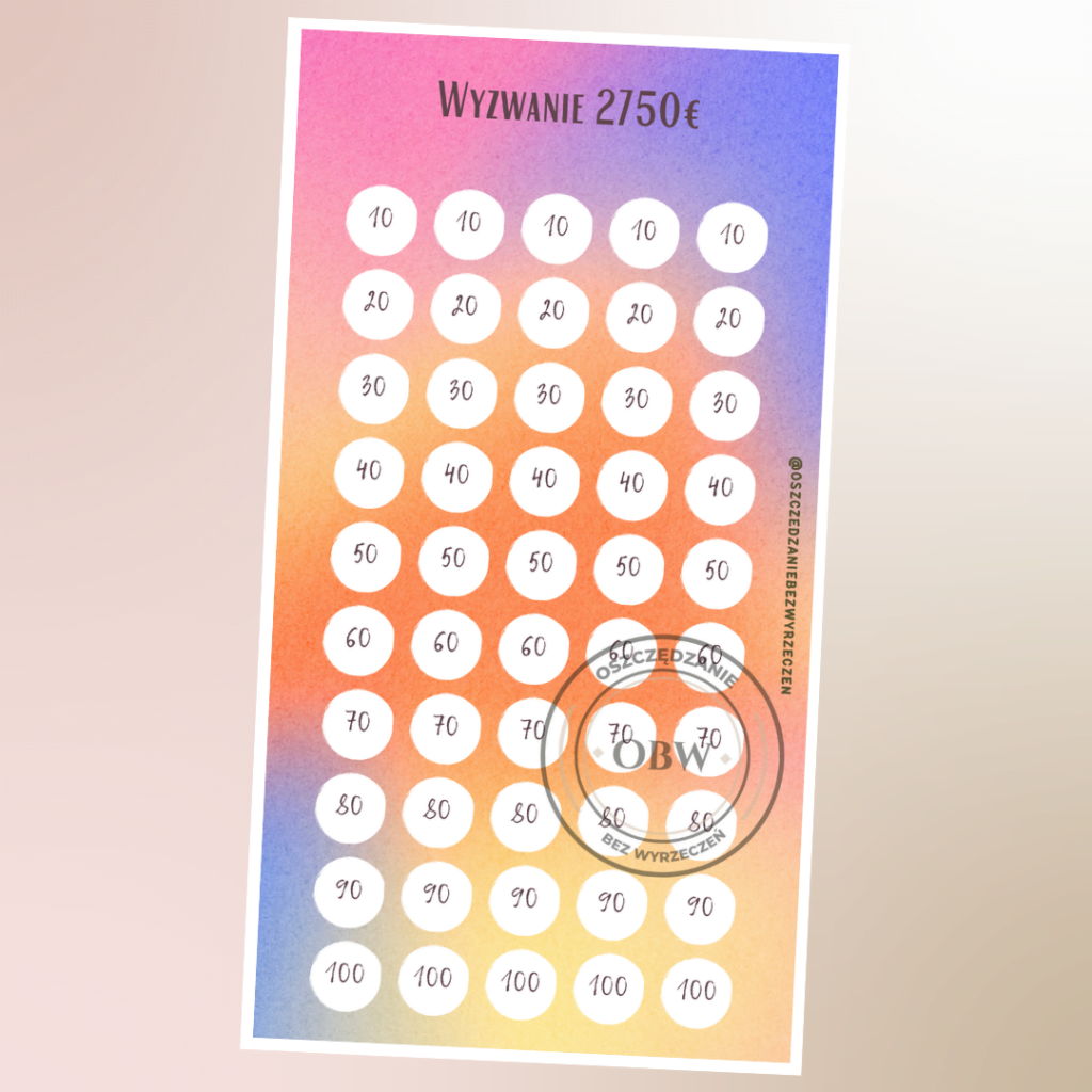 Wyzwanie walutowe 2750 euro
