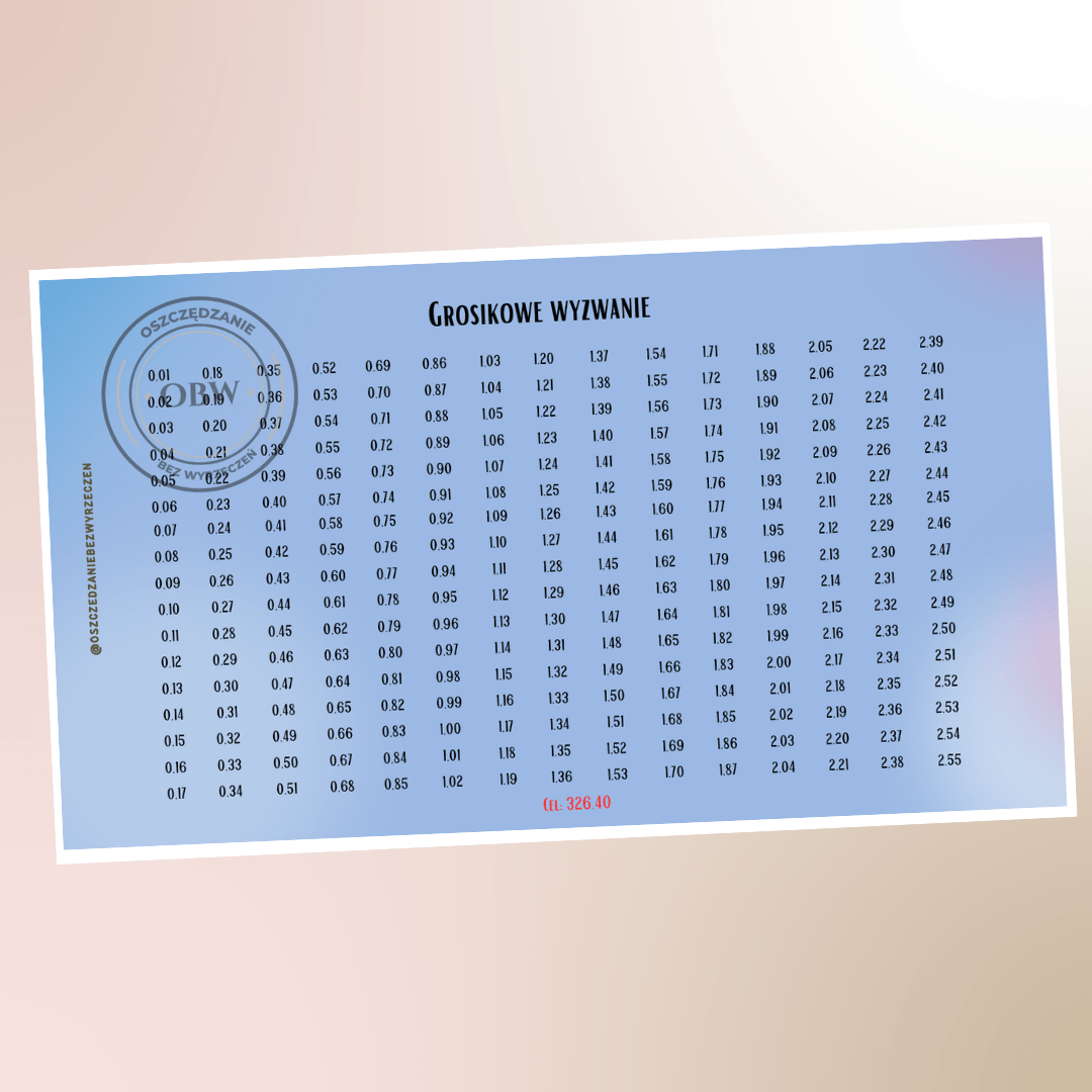 Wyzwanie grosikowe niebieskie - obrazek 1