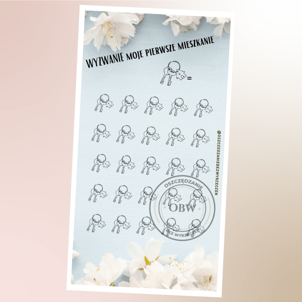 Wyzwanie Moje Pierwsze Mieszkanie
