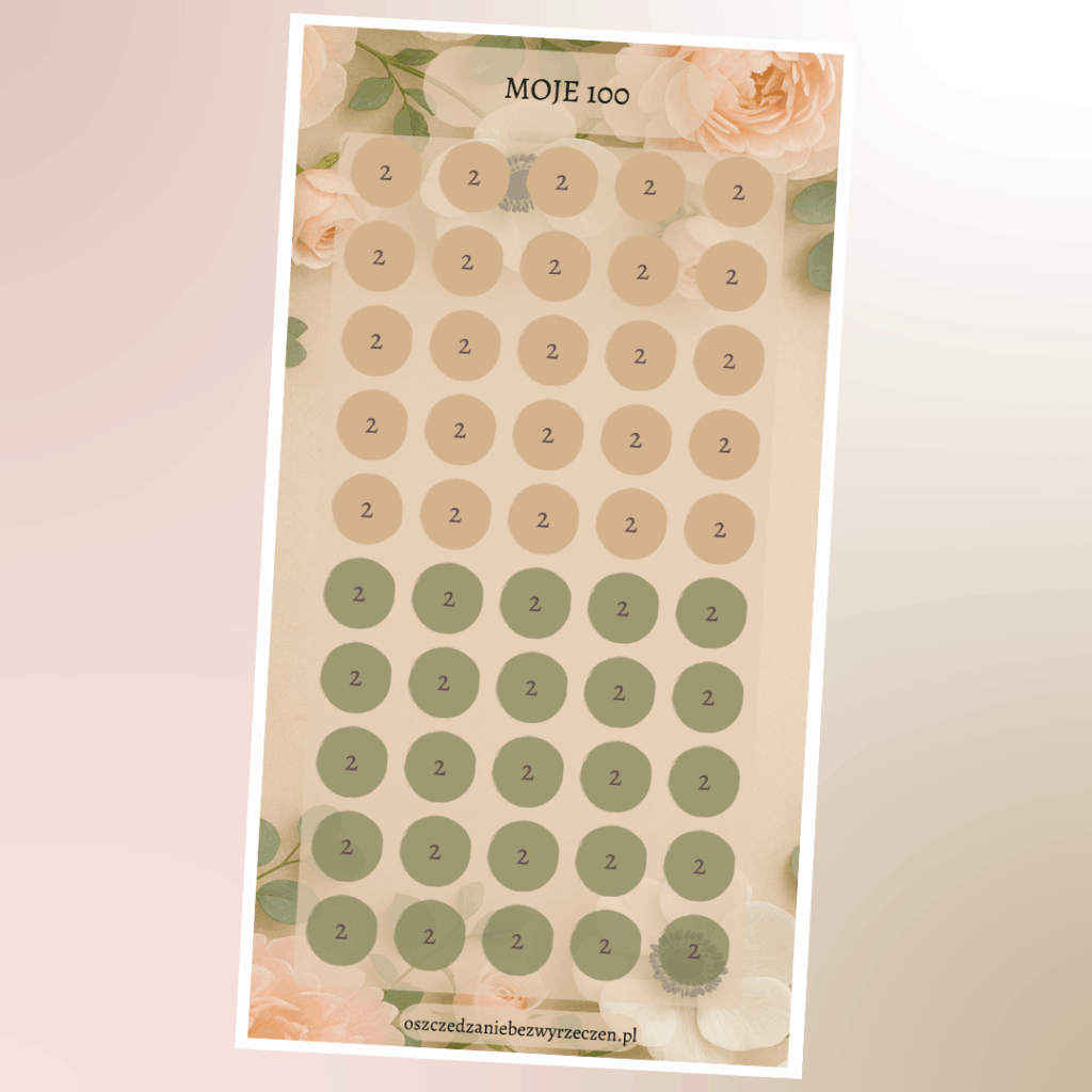Wyzwanie kwotowe - Moje 100 beż