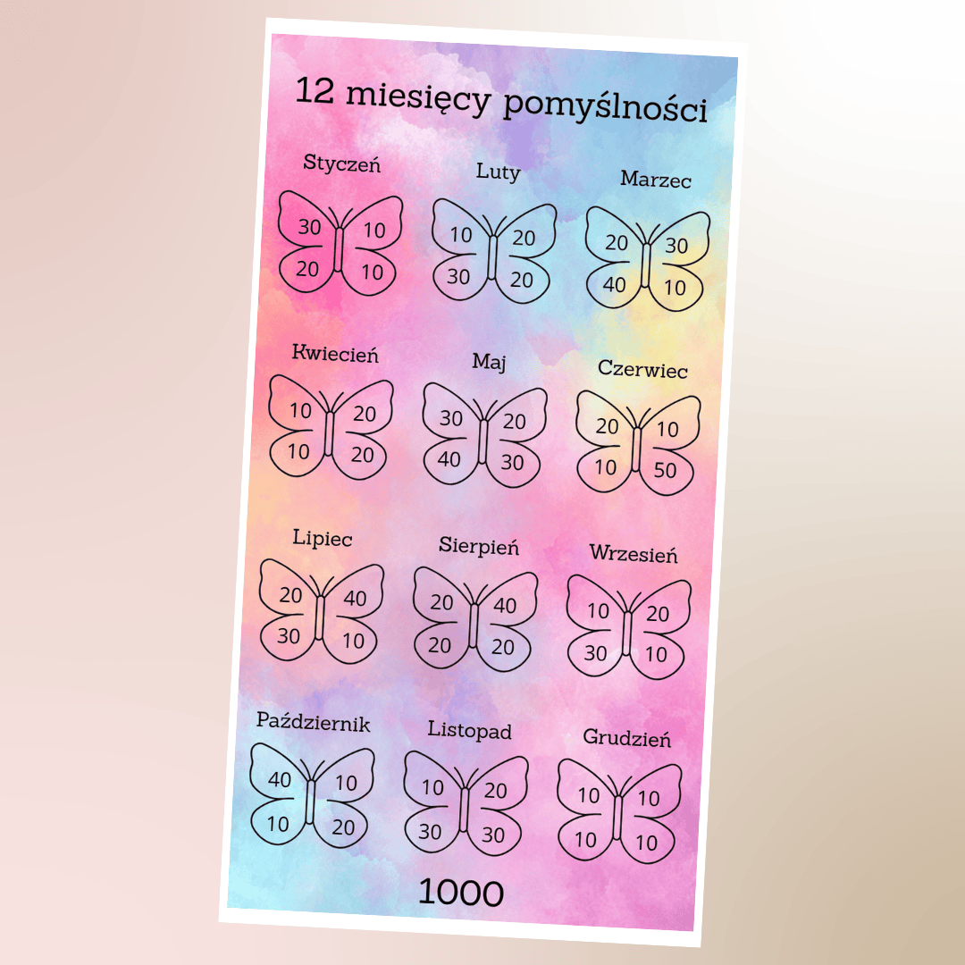 Wyzwanie roczne 1000 zł - 12 miesięcy pomyślności - obrazek 1